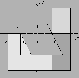 \begin{figure}
\begin{center}
\epsfig{file=mathopt1/JB_KW.eps,width=\columnwidth}
\end{center}\end{figure}