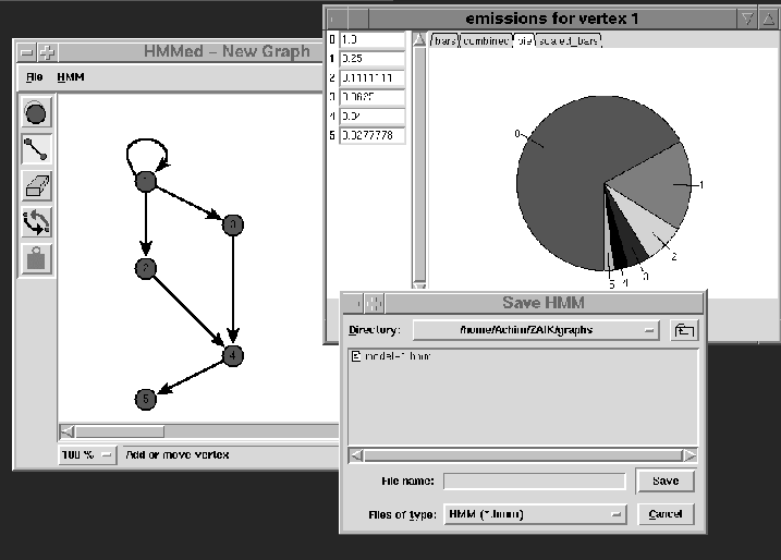 \begin{figure}\centerline{\epsfig{file=multimedia/catbox/hmmed.ps,width = \linewidth}}\par\end{figure}